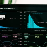 Optymalizacja budżetu marketingowego w oparciu o dane